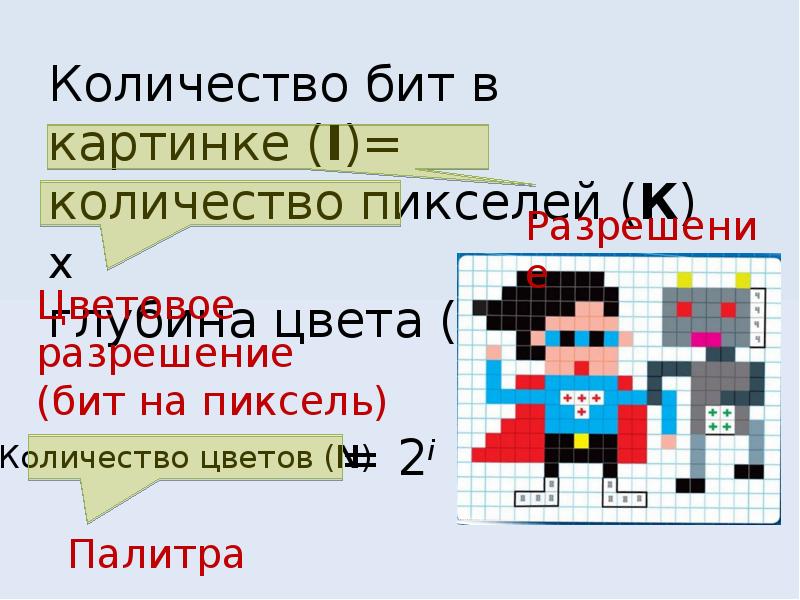 Как определить количество пикселей в изображении