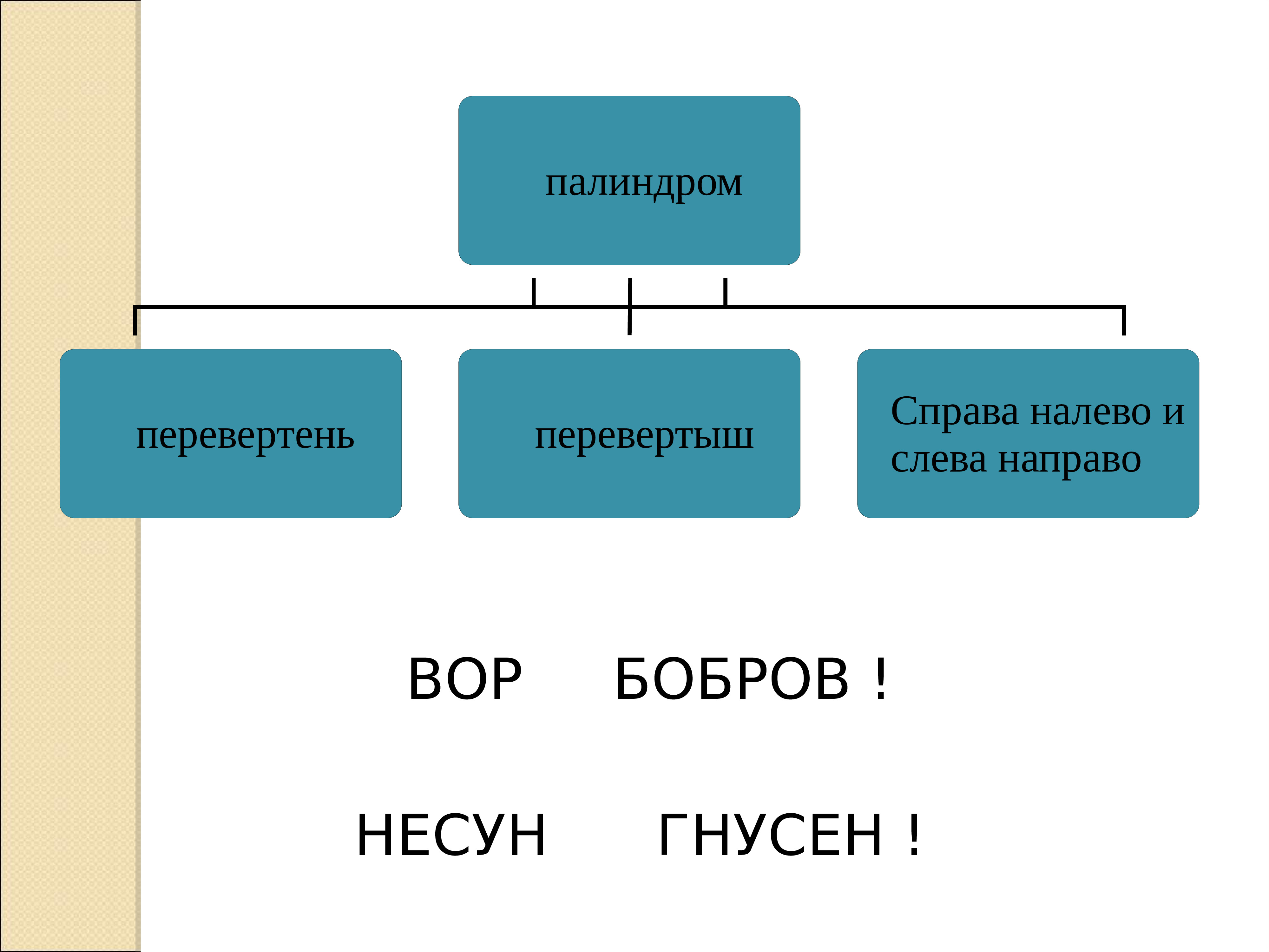 Палиндром слева направо. Палиндромы перевертыши. Палиндром слева направо и справа налево. Палиндром гнусен палиндром. Перевертень примеры.