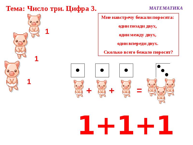 Число 3 презентация