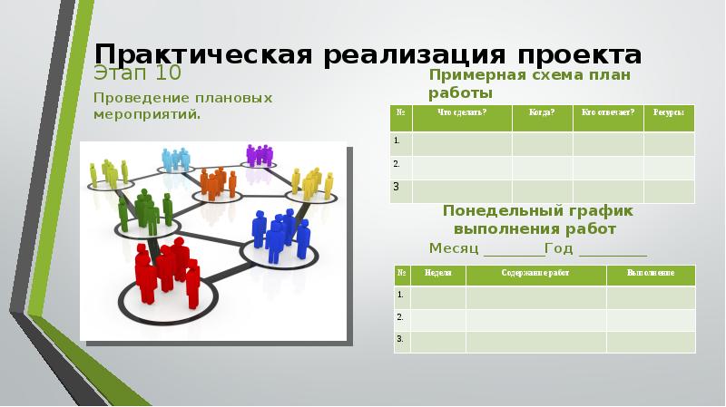 Структурное проектирование презентация