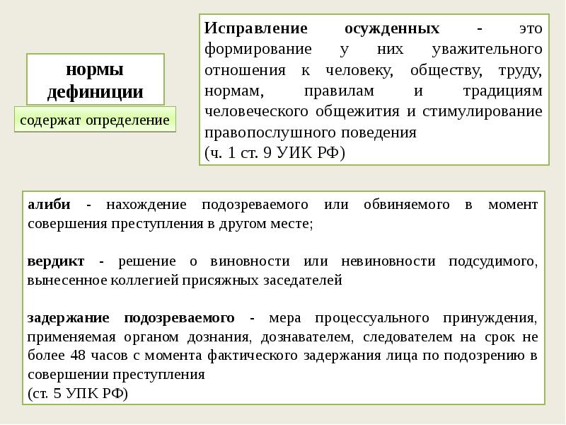 Норма права это желательный но не обязательный образец поведения человека