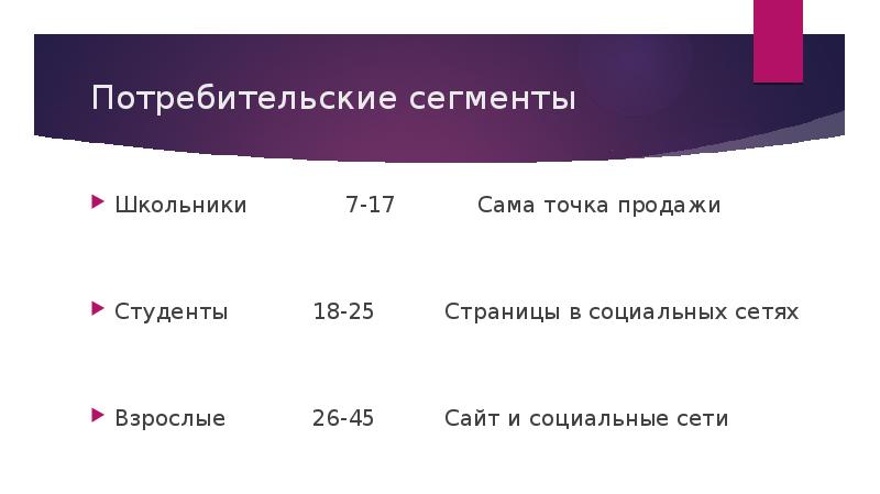 Сама точка. Потребительские сегменты. Потребительский сегмент МТС. Потребительские сегменты вайлдберриз. Потребительские сегменты магнита.