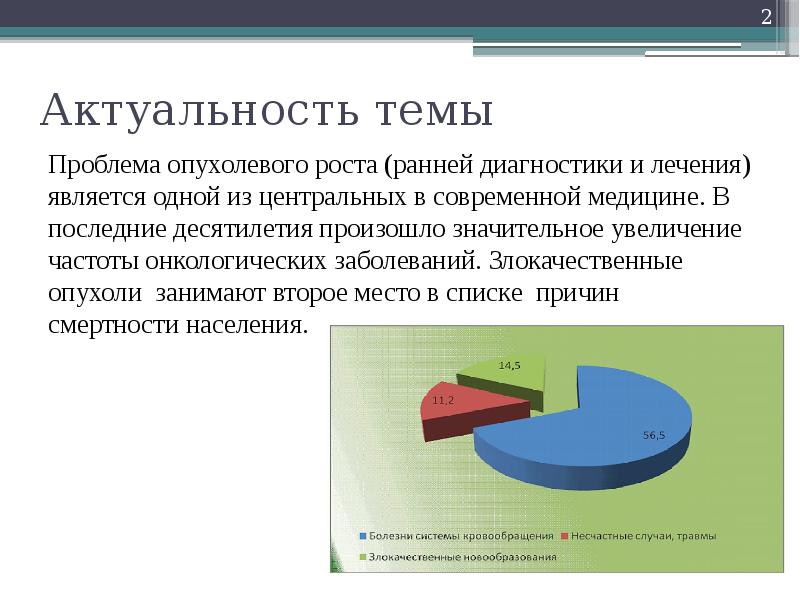 Проблема списывания в колледже проект