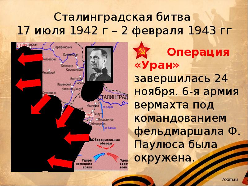 Главные сражения вов презентация