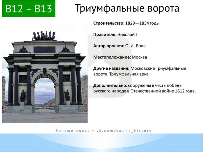 Культура 18 века в россии егэ презентация