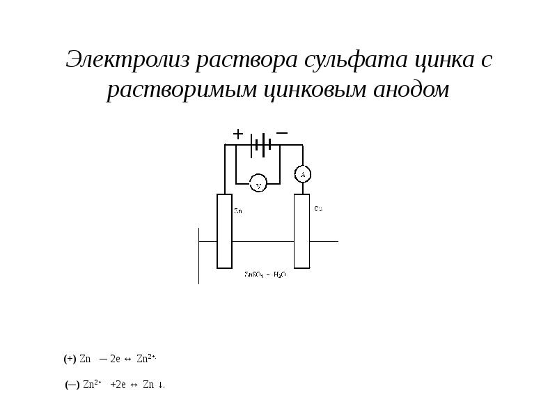 Схема электролиза хлорида цинка