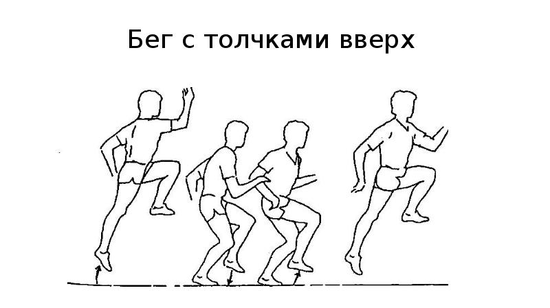 Первый толчок. Бег толчками. Бег с толчками вверх. Методика обучения технике бега на короткие дистанции. Бег с подскоками.