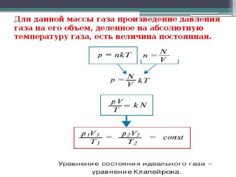 Изменение массы газа