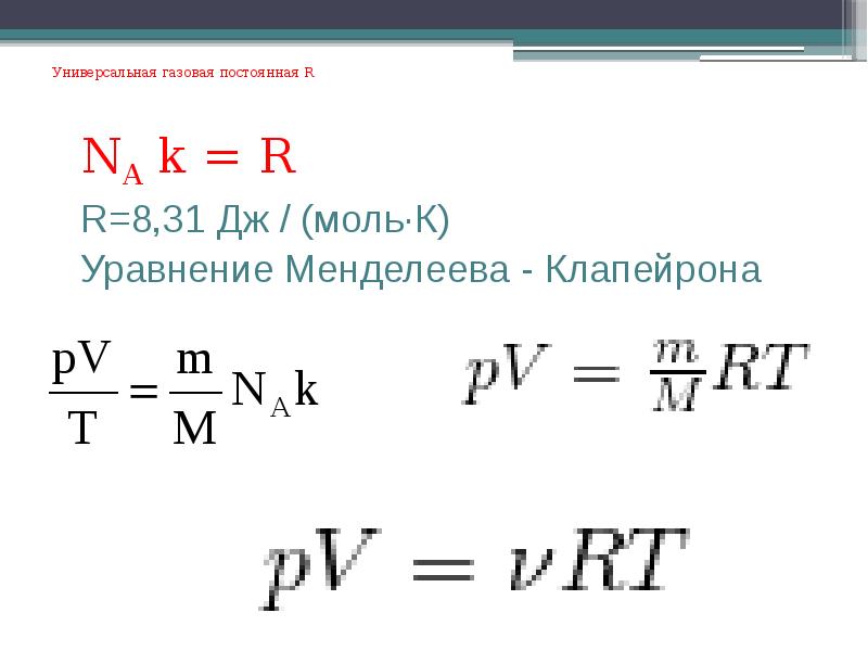 Формула уравнения менделеева клапейрона