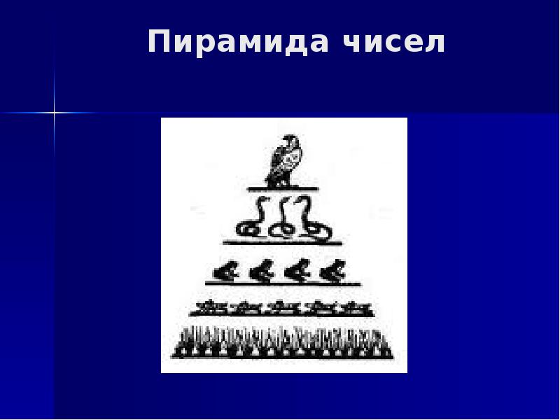 Пирамидка из чисел. Пирамида чисел. Пирамида чисел Элтона. Пирамида чисел Савельева. Пирамида чисел фото.