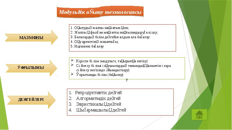 Үздік оқыту технологиясы презентация