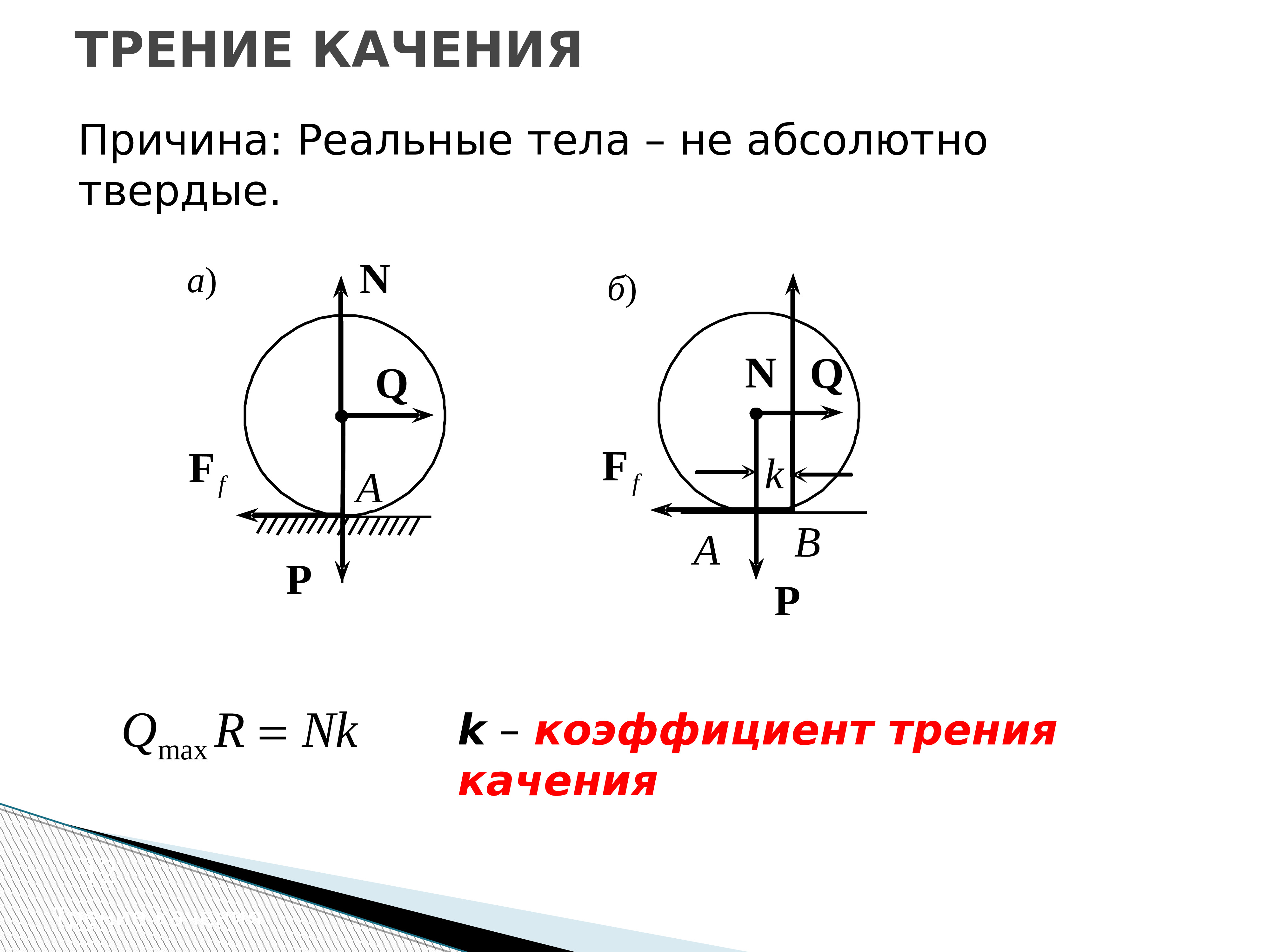 Коэффициент трения качения. Момент сопротивления трения качения. Момент трение качения. Плечо трения качения. Работа трения качения.