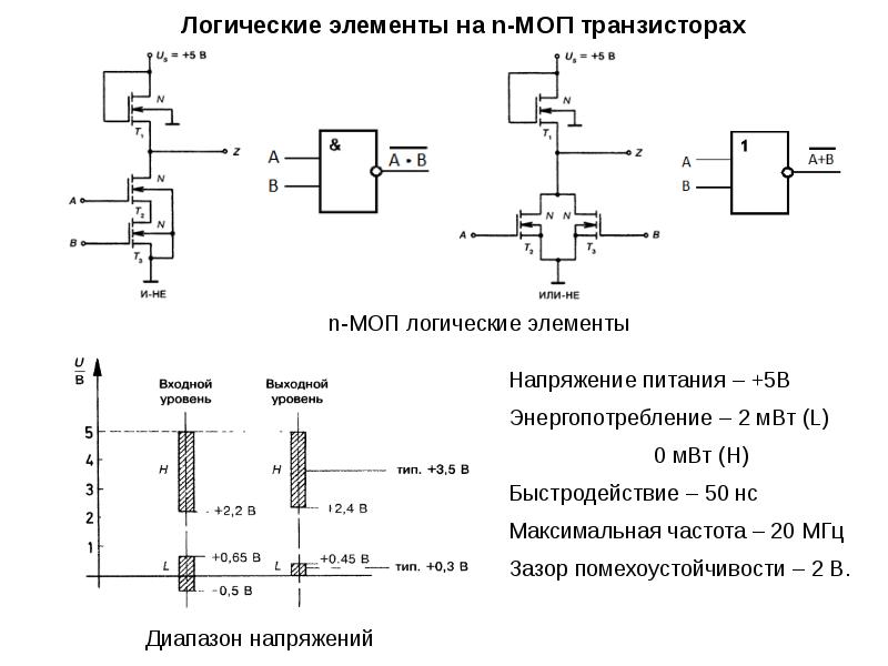 Логический элемент и схема на транзисторе