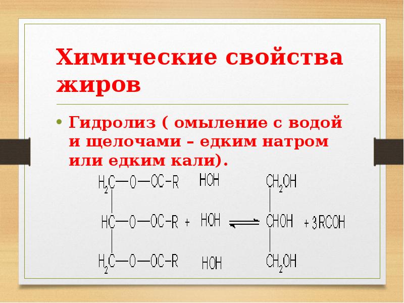 Презентация сложные эфиры жиры мыла презентация