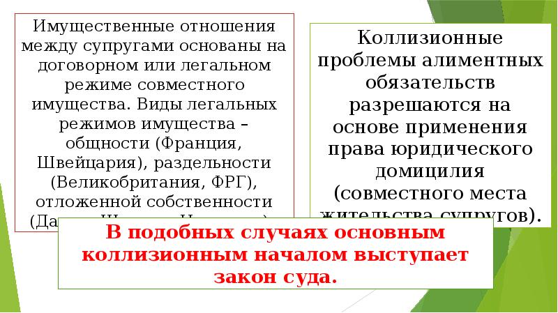 Презентация правовое регулирование отношений супругов 11 класс