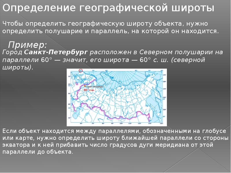 Оценка географического. Способы определения географической широты. Объекты определяющие географическое положение. Алгоритм определения географической широты. Как определить географическое положение объекта.