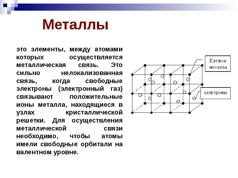 В узлах какой решетки находятся атомы. Элементы металлы. Металлы элементы у которых в атоме. Металл. Металлическая связь элементы.