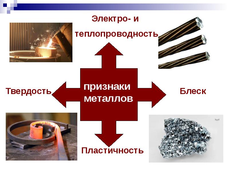 Свойства металлов картинки