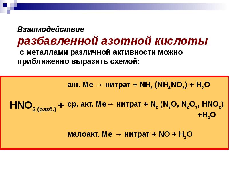 Продукты азотной кислоты. Взаимодействие с разбавленной азотной кислотой. Взаимодействие разбавленной азотной кислоты с металлами. Взаимодействие азотной кислоты кислоты с металлами. Формула взаимодействия с конц азотной кислотой.