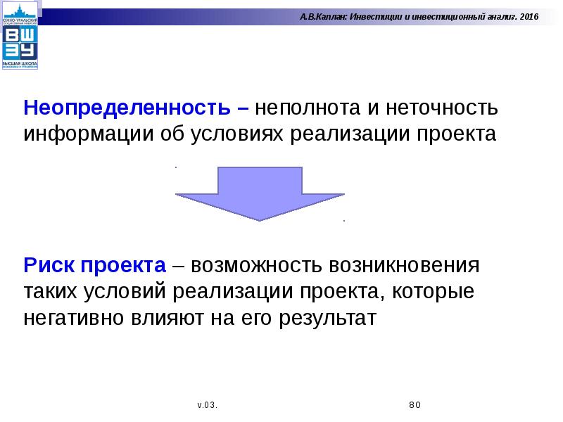 Неполнота или неточность информации об условиях реализации проекта