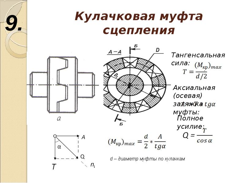 Кулачковая полумуфта чертеж