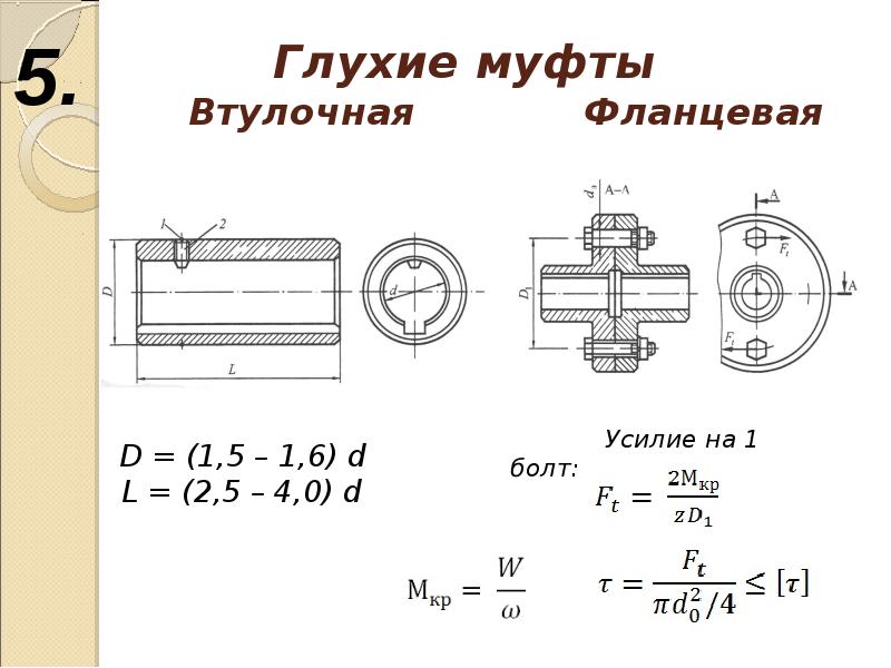 Втулочные муфты эскиз