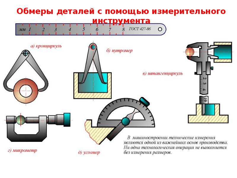 Измерить чертеж онлайн