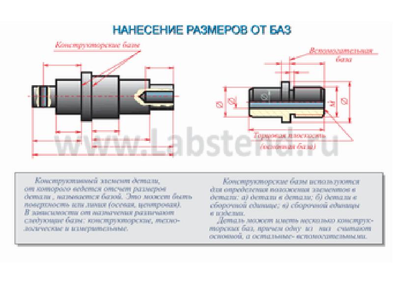 Размеры на чертеже нанесены от одной базы