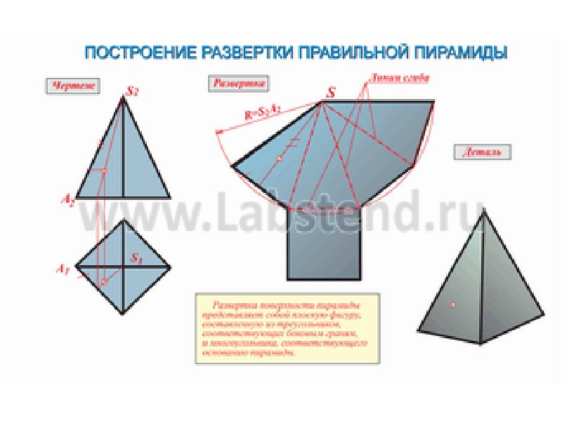 Развертка пирамиды презентация