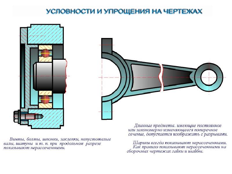 На разрезах и сечениях сборочных чертежей показывают нерассеченными