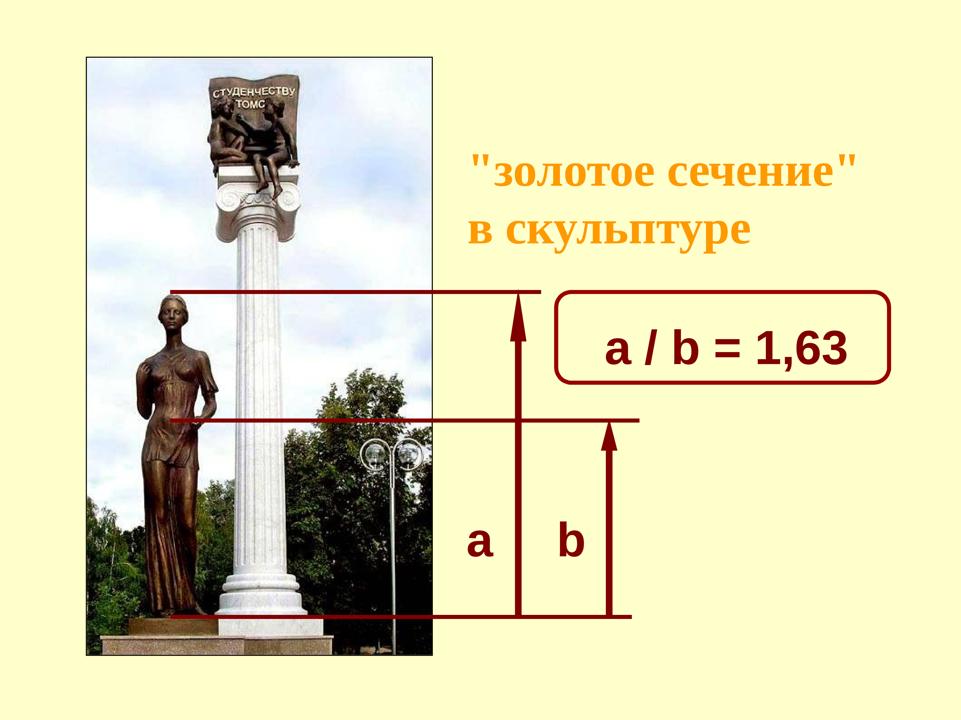 Классическая пропорция. Золотое сечение в скульптуре. Золотое сечение в статуях. Пропорции в скульптуре. Скульптуры по Золотому сечению.