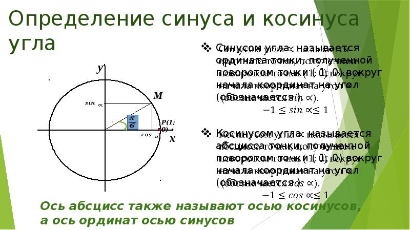 Определение синуса и косинуса. Тангенс угла поворота. Ось синусов и косинусов. Ось синусов. Синус косинус тангенс котангенс угла поворота.