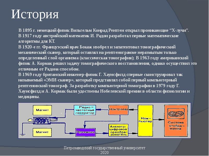 Требования для установки компьютерного томографа