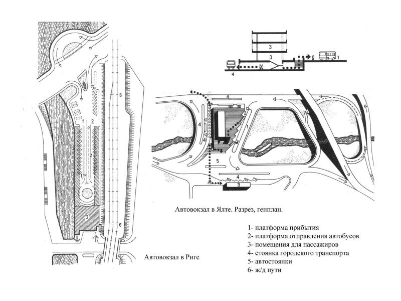 Автовокзал проект чертежи