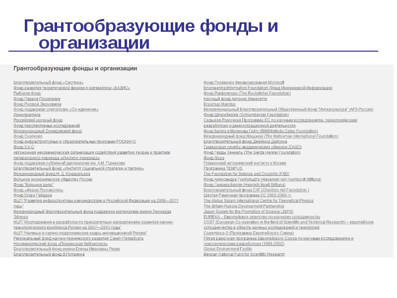 Требования к проектам заявки на грант