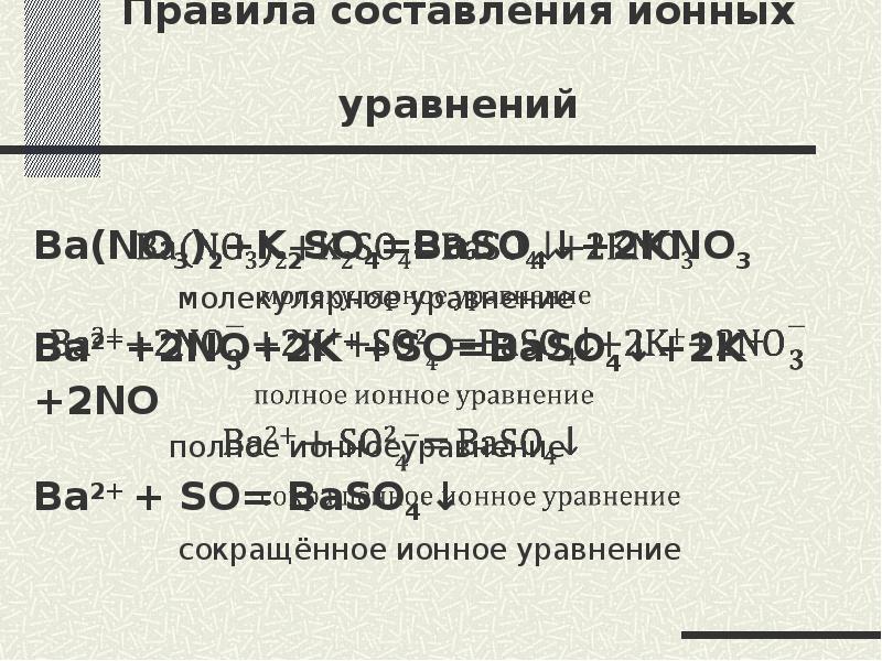 Правила составления ионных уравнений Правила составления ионных уравнений