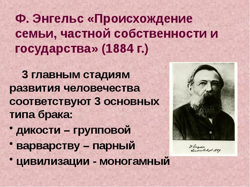 Предметная область и история становления социологии семьи