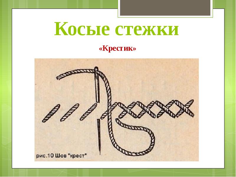 Косой стежок 2 класс технология презентация