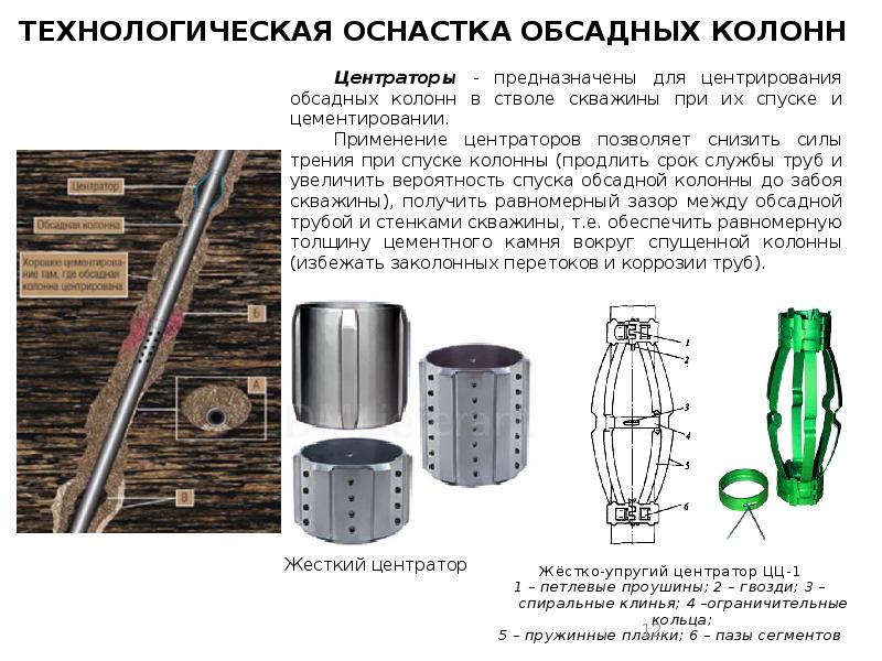 Технологическая оснастка презентация