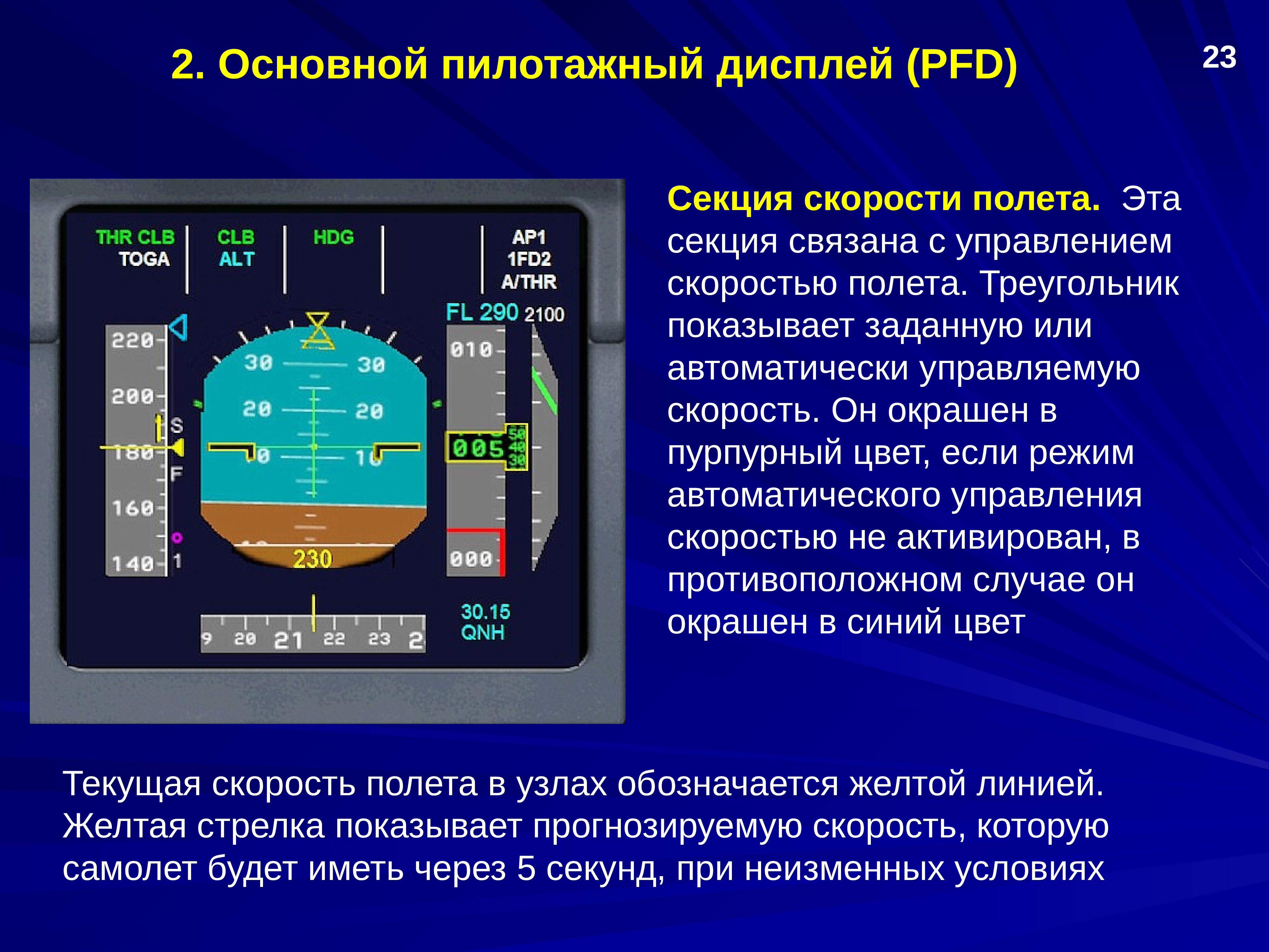 Управление скорости. Основной пилотажный дисплей Боинг. Пилотажное исследование виды. Система управления скорости.