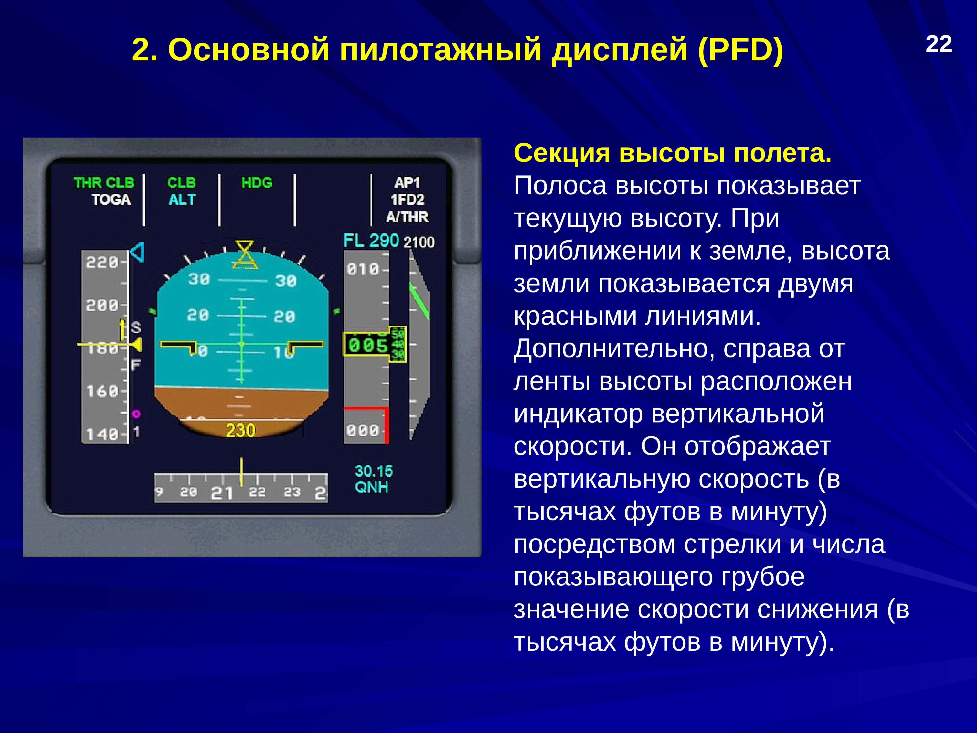 Основной экран. PFD прибор пилотажный а32. Пилотажный прибор а320. PFD прибор пилотажный а320. Основной пилотажный дисплей а320.