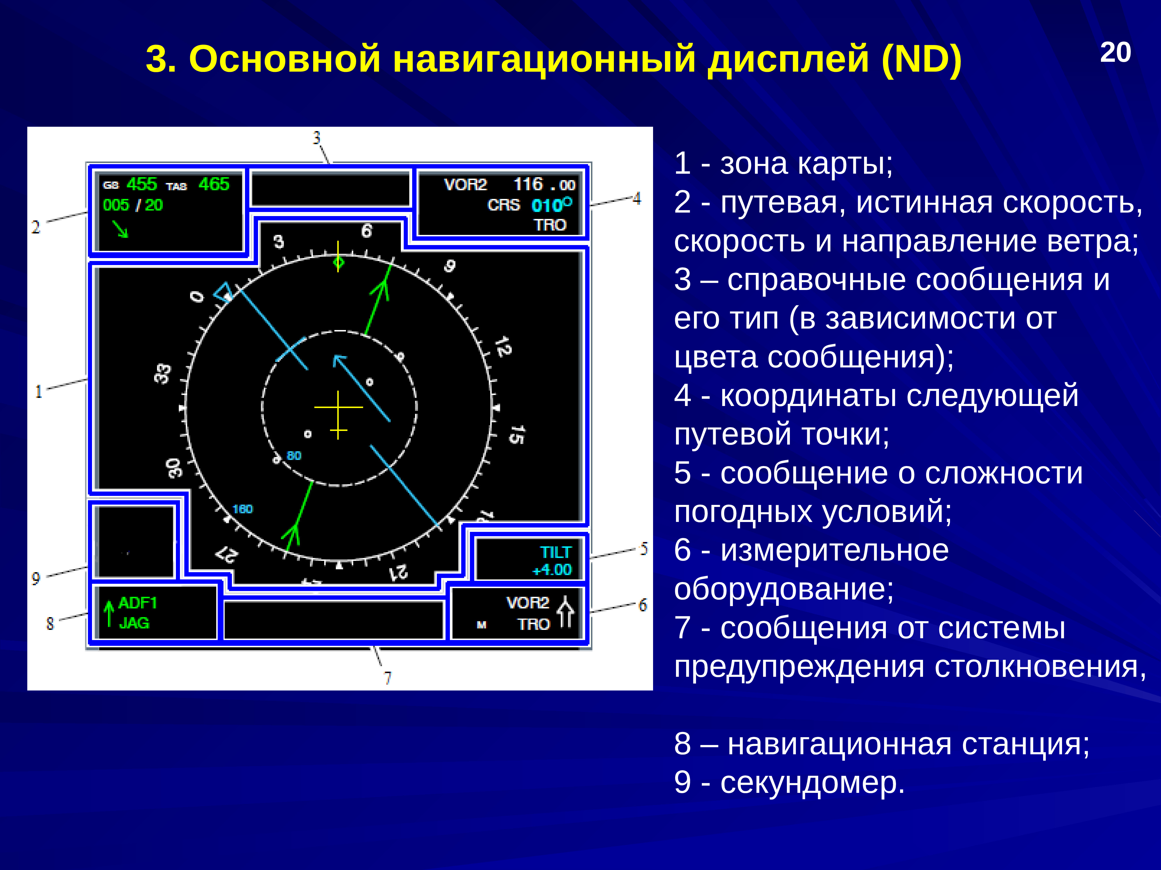 Какое цифровое оборудование необходимо для создания цифровых фотографий видеоклипов копий рисунков