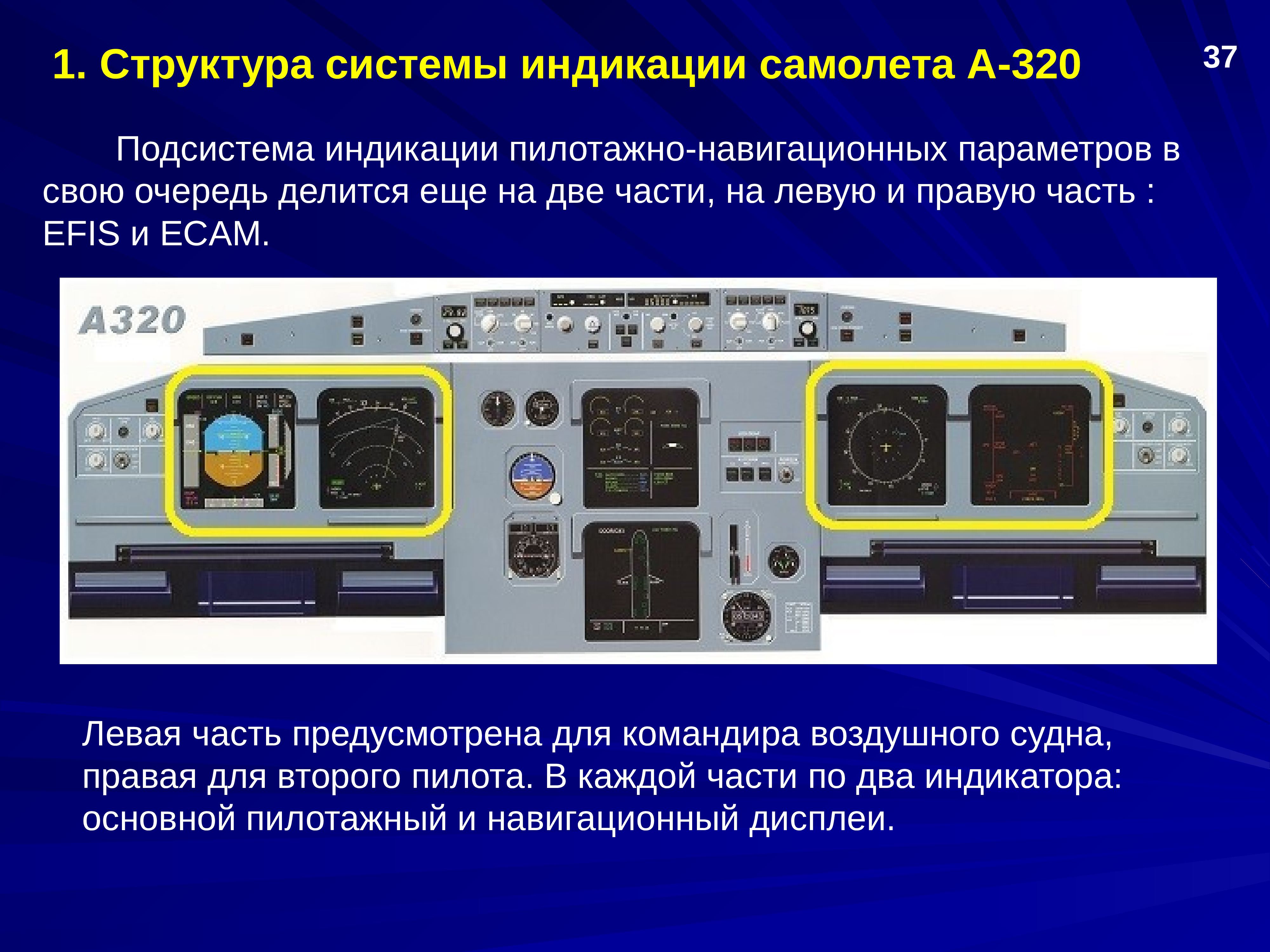 Авиационных электросистем и пилотажно навигационных