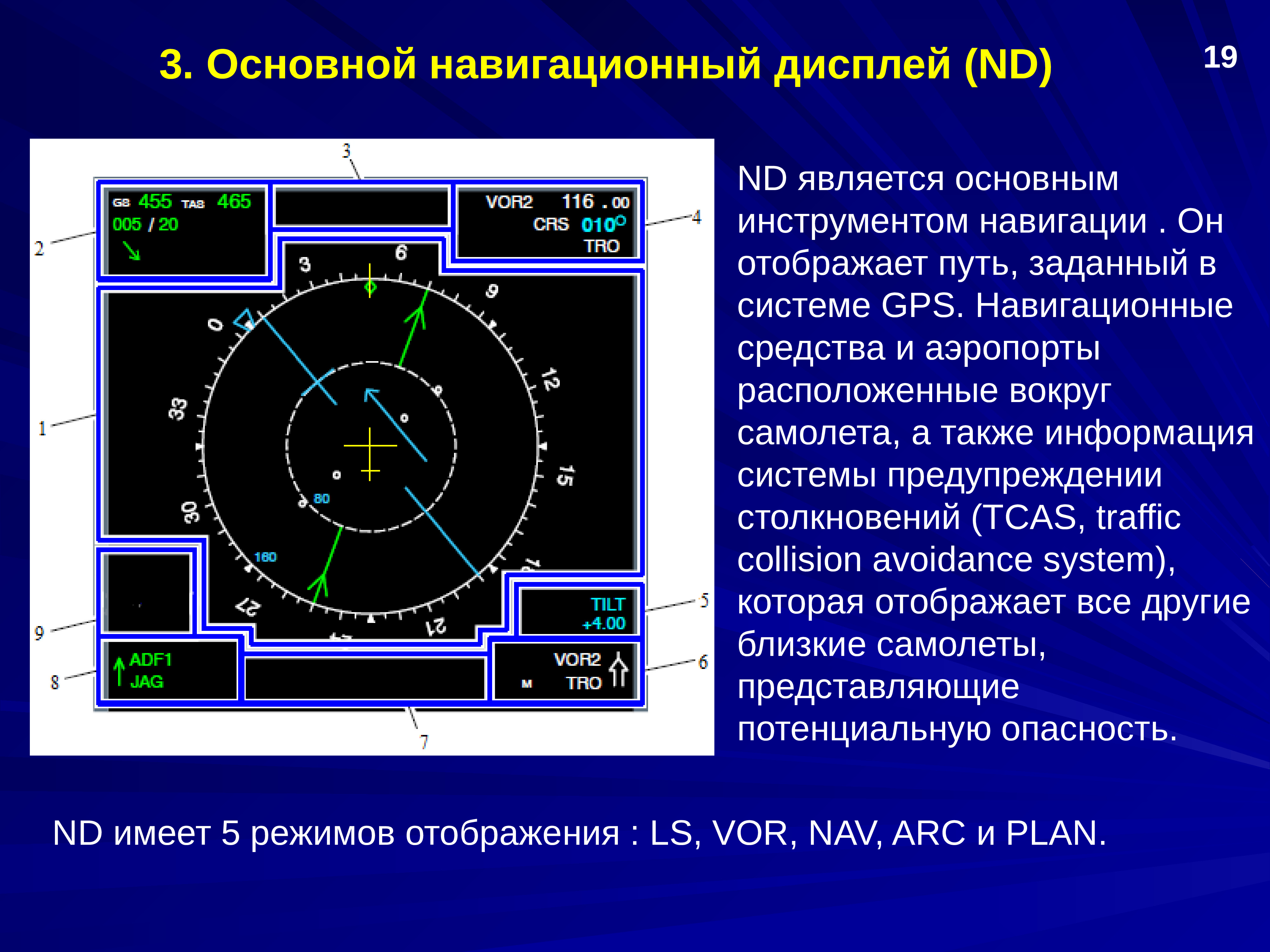 Навигационные средства