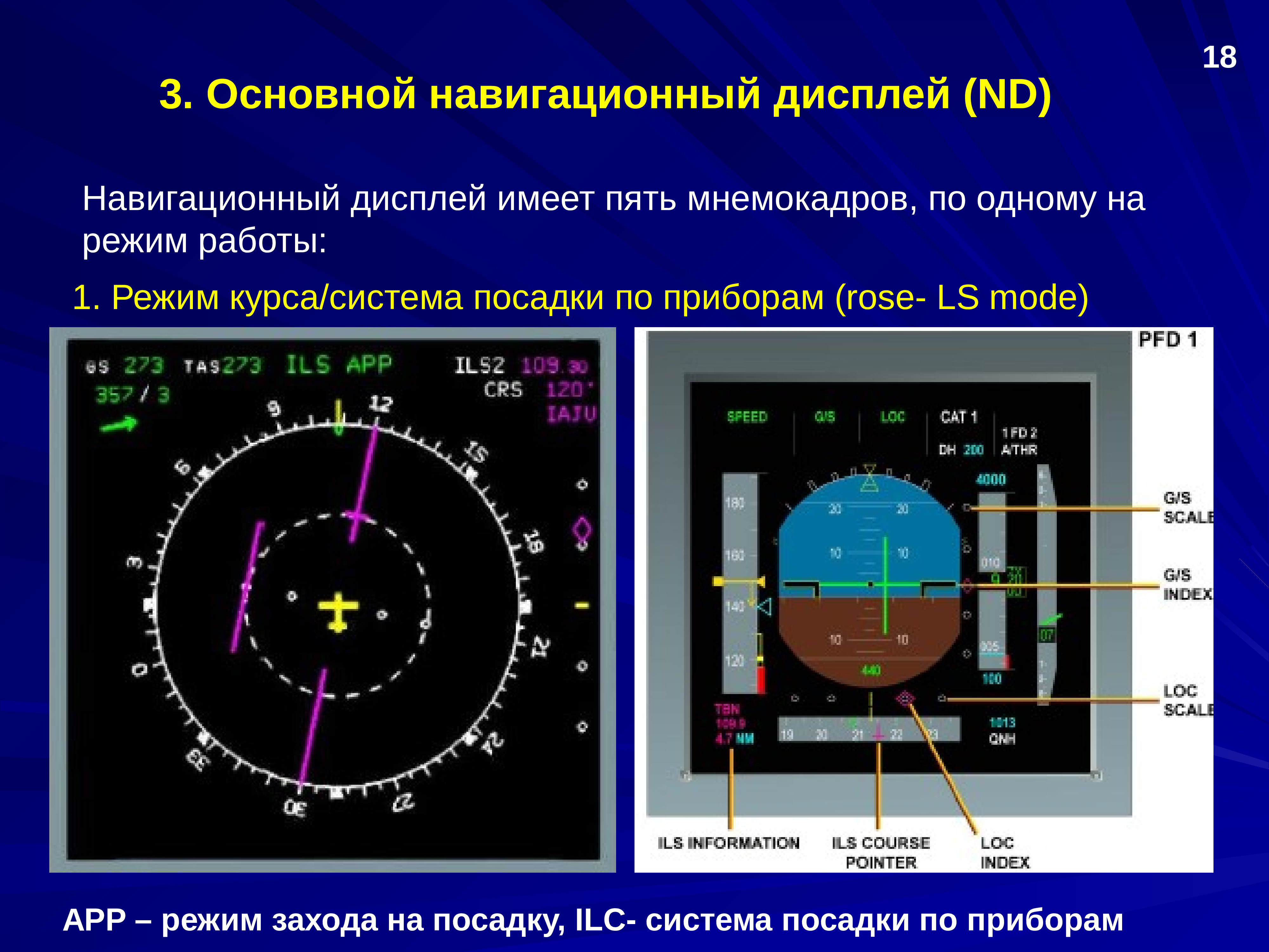 Навигационных информаций