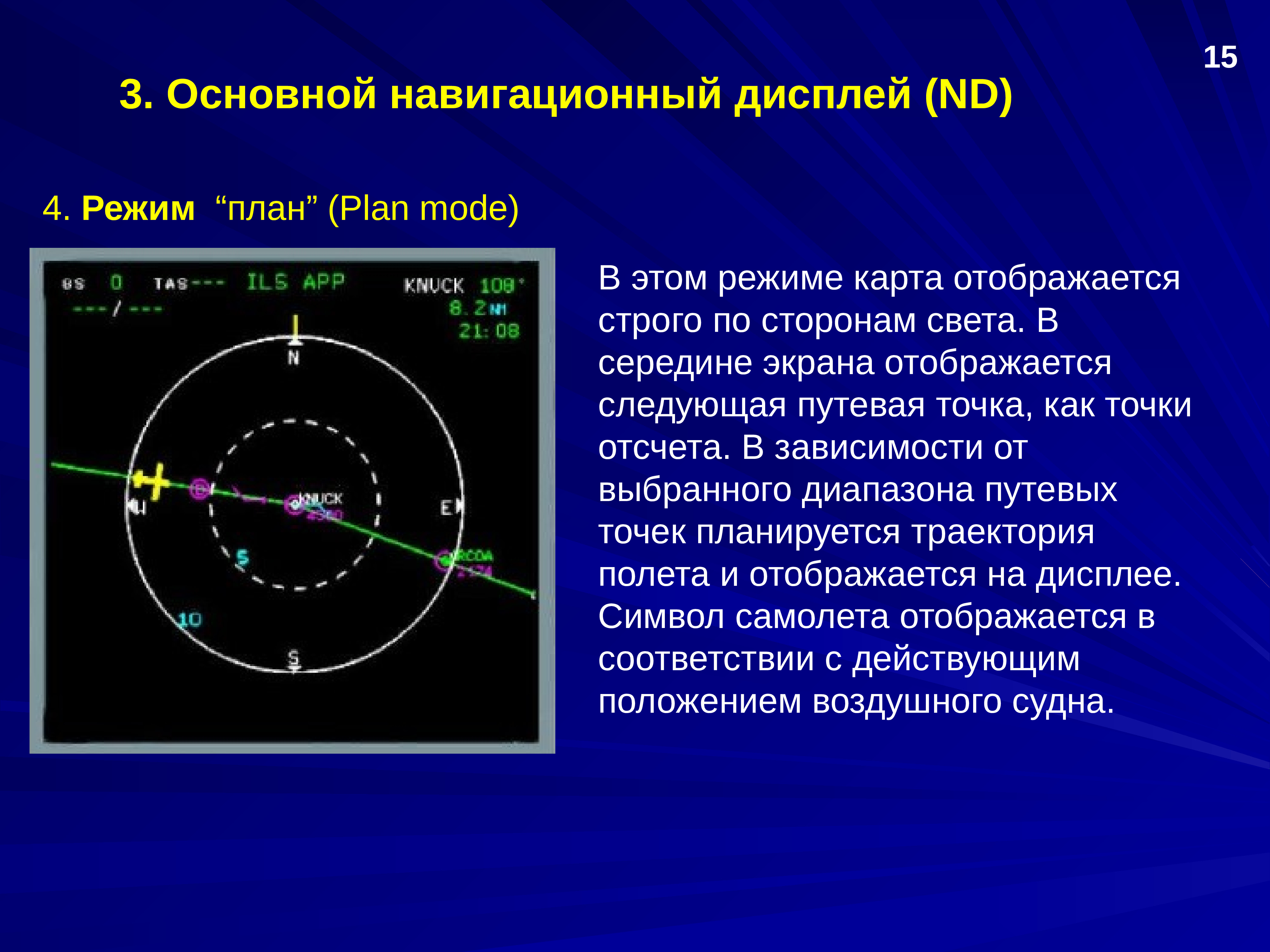 Середина экрана. Точка отсчета план. Навигационные системы отсчёта курса. Путевая точка. Навигационный дисплей режим дуг.