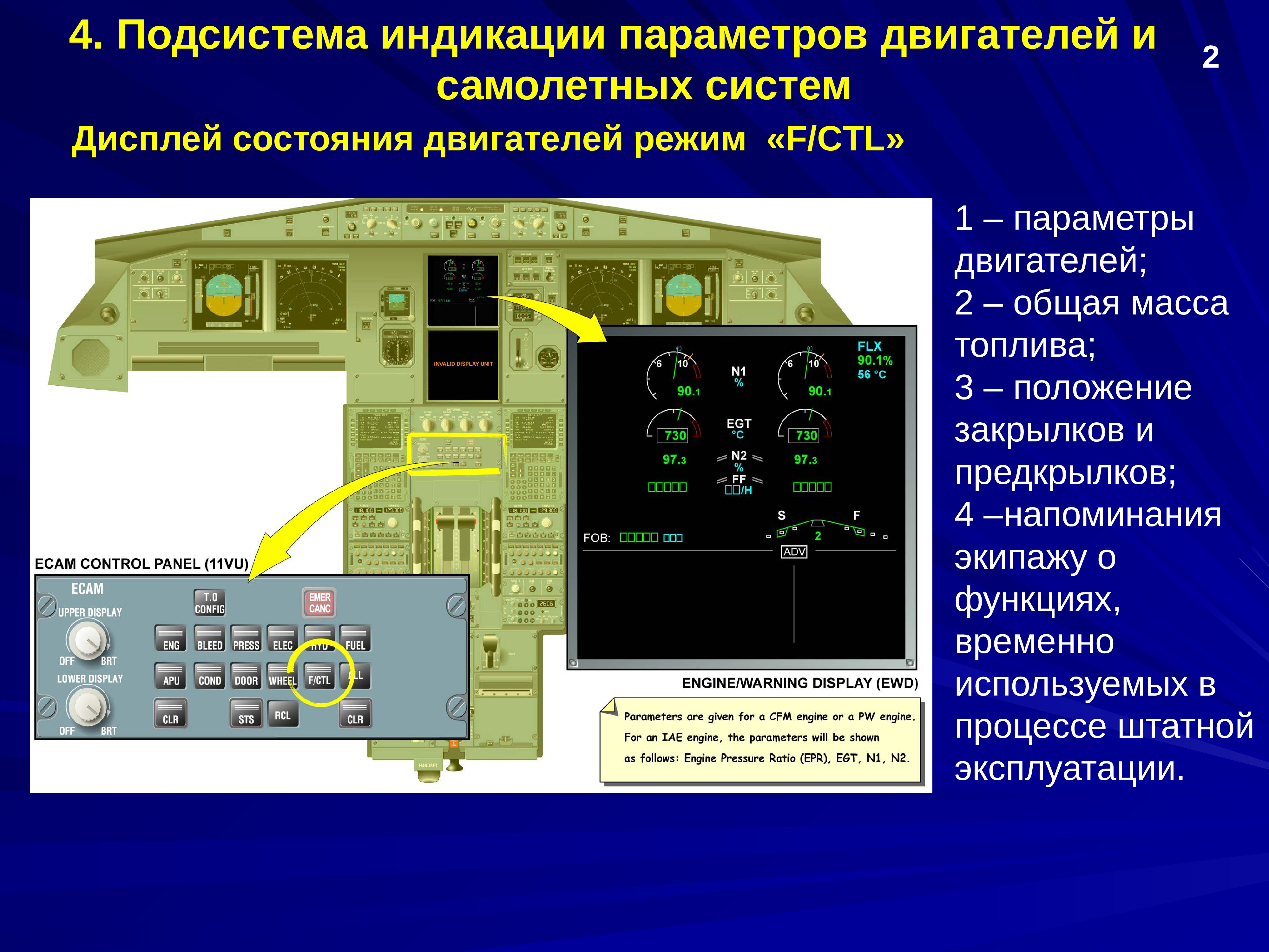 Комплекс цифра. Дисплей с параметрами двигателей в самолете. Индикатор параметров двигателей. Прибор для индикации параметров. Панель контроля параметров двигателя.