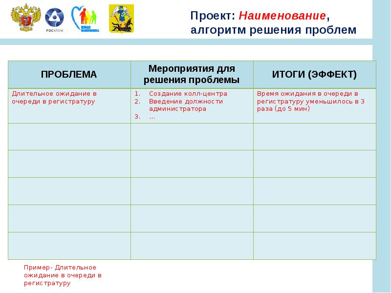 Проект санитарный щит