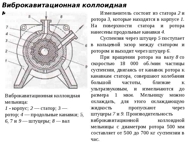 Коллоидная мельница схема