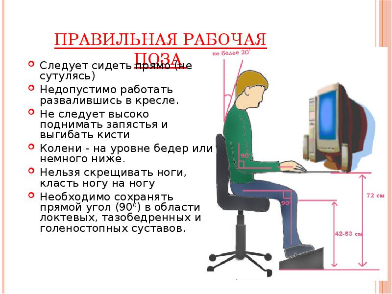 Организация безопасной работы с компьютерной техникой презентация